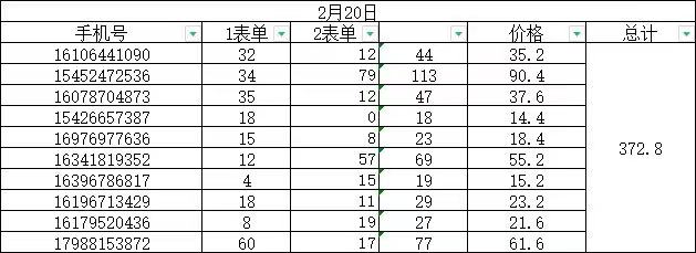 （4955期）外面收费1888的淘低价自动下单挂机项目 轻松日赚500+【自动脚本+详细教程】