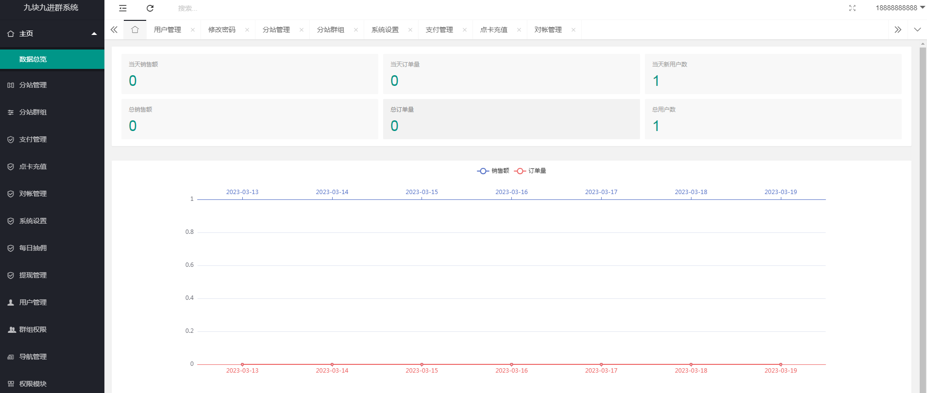 （5230期）外面卖758元的九块九付费入群系统 独立版无需公众号和营业执照(教程+源码)