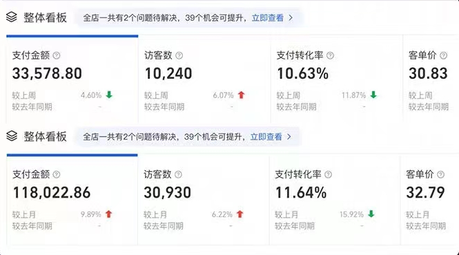 （5911期）AI智能变现实操训练营：普通人利用AI赚钱 月收益数万元（全套课程+文档）